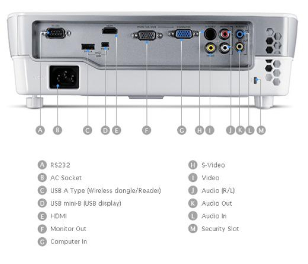 BENQ MS612 ST - 1410862 - zdjęcie 12